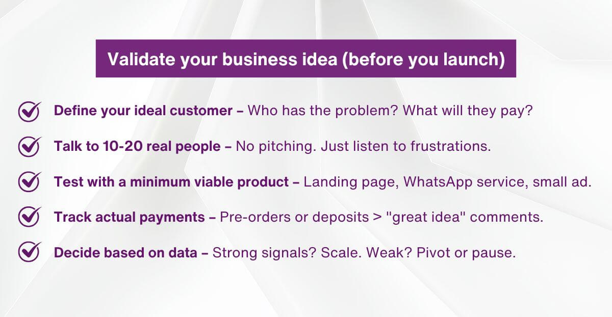 Validate your business idea (before you launch)