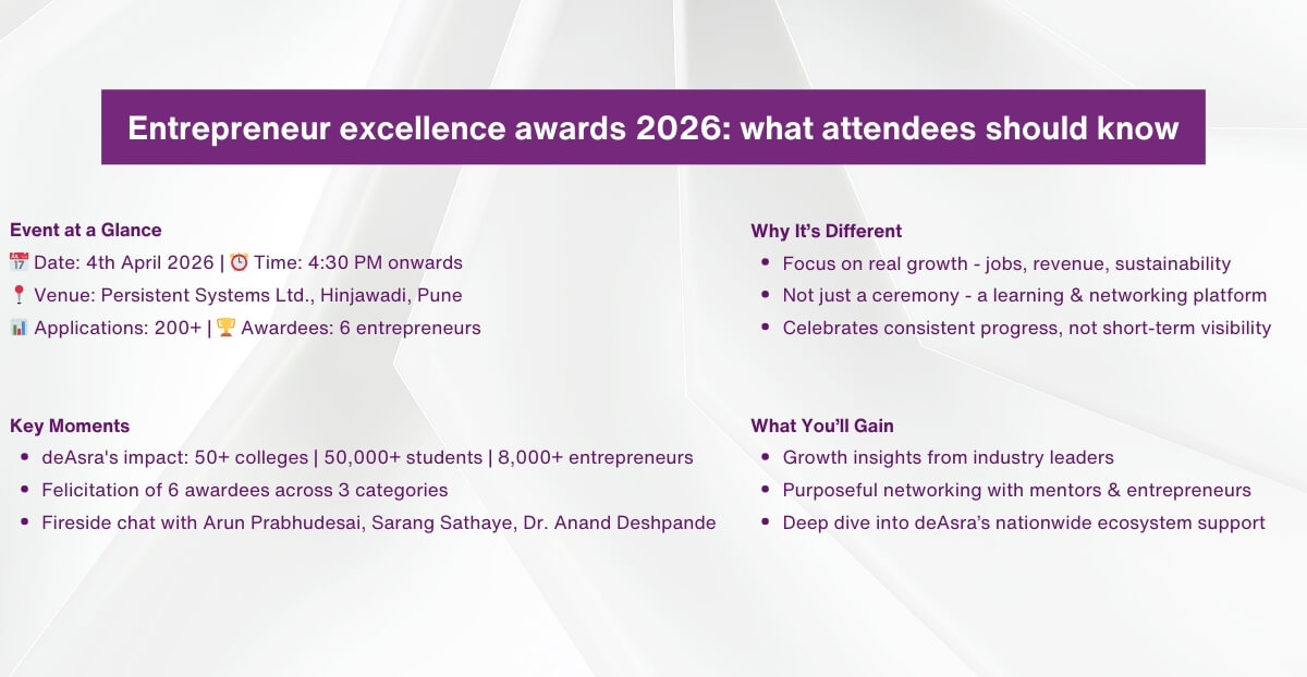 Entrepreneur excellence awards 2026 - what attendees should know