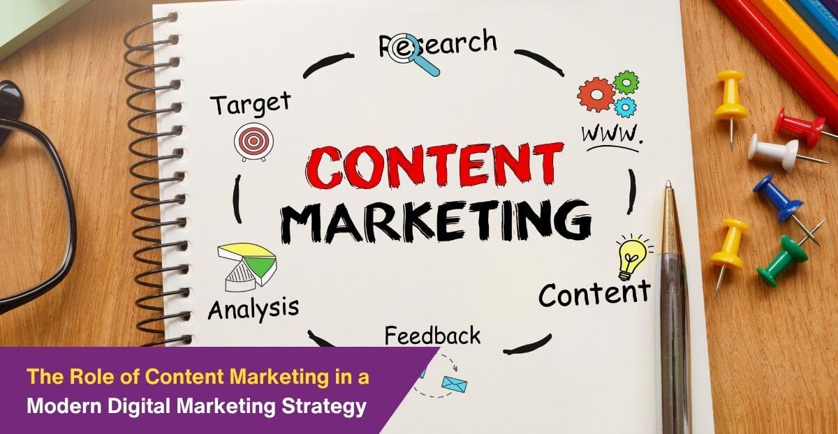 The Role of Content Marketing in a Modern Digital Marketing Strategy