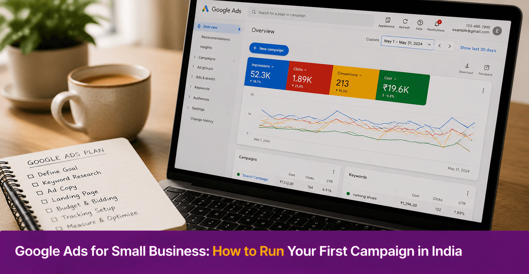 Google Ads for Small Business: How to Run Your First Campaign in India
