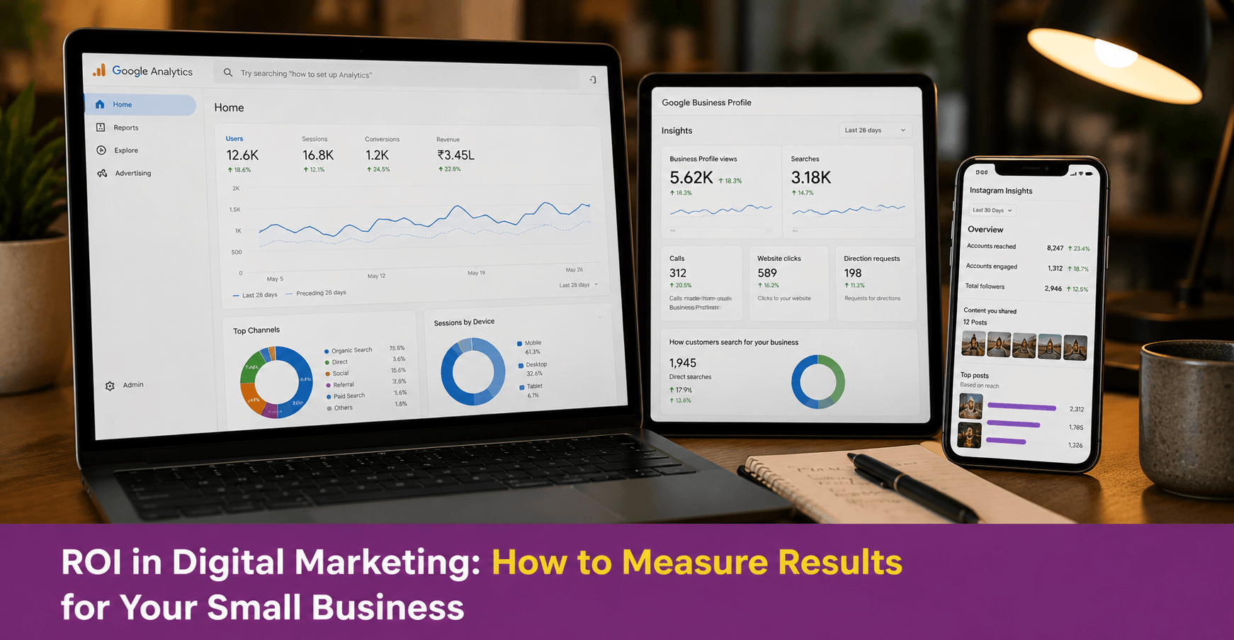 ROI in Digital Marketing: How to Measure Results for Your Small Business