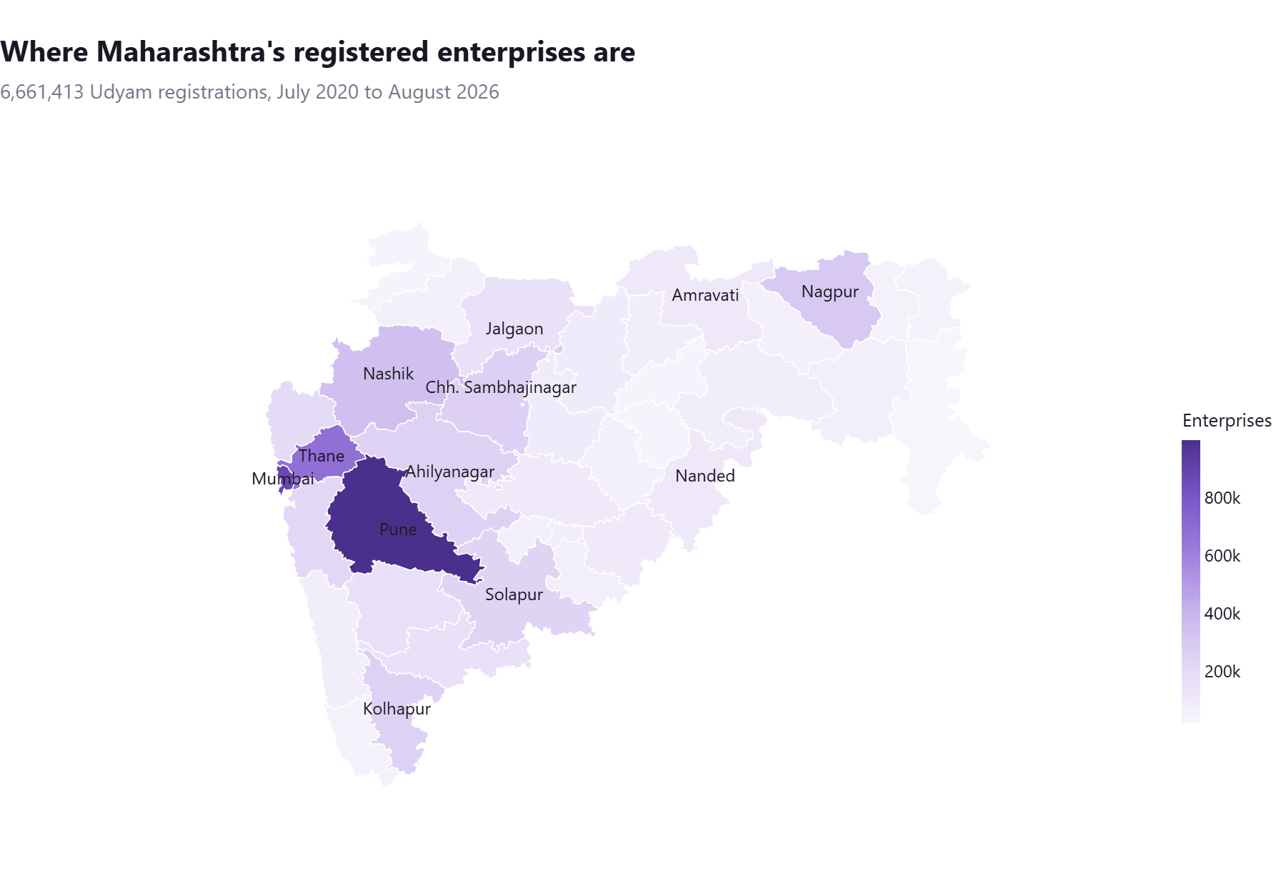 Figure 1. Udyam registrations by district, July 2020 to August 2026. Pune alone holds 15% of the state. 